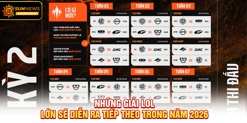 Những giải LOL lớn sẽ diễn ra tiếp theo trong năm 2026