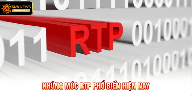 Những mức RTP phổ biến hiện nay